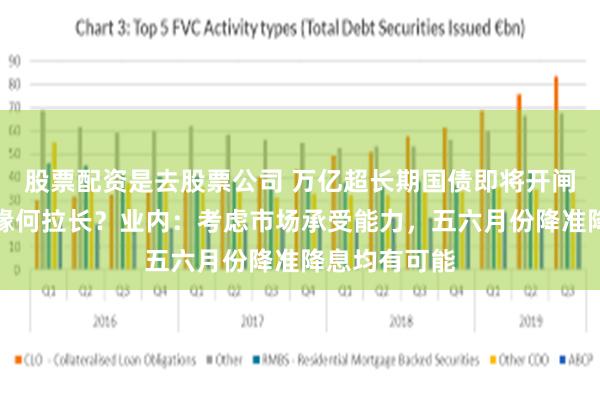 股票配资是去股票公司 万亿超长期国债即将开闸，发行节奏缘何拉长？业内：考虑市场承受能力，五六月份降准降息均有可能