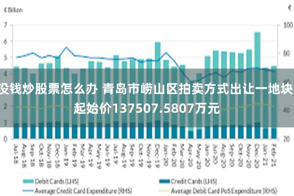 没钱炒股票怎么办 青岛市崂山区拍卖方式出让一地块，起始价137507.5807万元