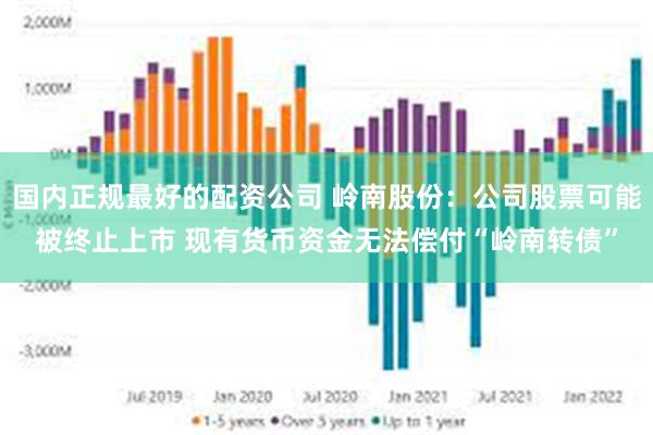 国内正规最好的配资公司 岭南股份：公司股票可能被终止上市 现有货币资金无法偿付“岭南转债”