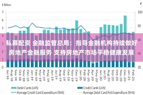 私募配资 金融监管总局：指导金融机构持续做好房地产金融服务 支持房地产市场平稳健康发展