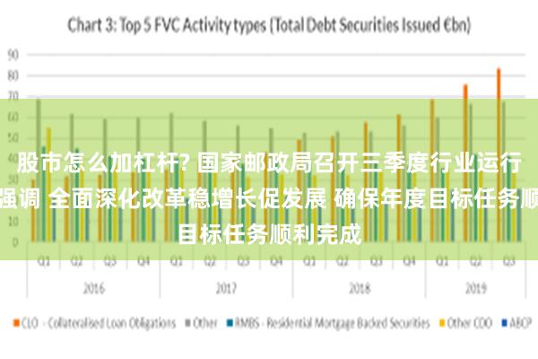 股市怎么加杠杆? 国家邮政局召开三季度行业运行调度会强调 全面深化改革稳增长促发展 确保年度目标任务顺利完成