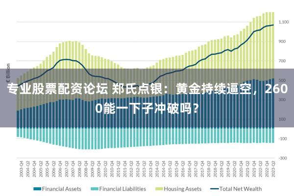 专业股票配资论坛 郑氏点银：黄金持续逼空，2600能一下子冲破吗？