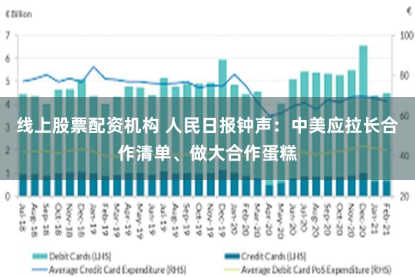 线上股票配资机构 人民日报钟声：中美应拉长合作清单、做大合作蛋糕