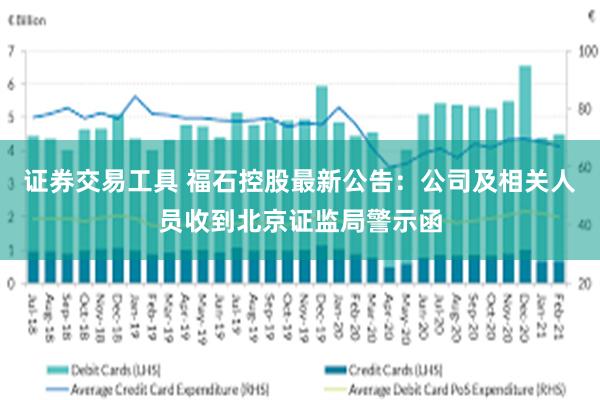 证券交易工具 福石控股最新公告：公司及相关人员收到北京证监局警示函