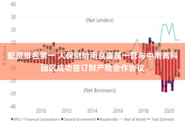 配资排名第一 人保财险南京直属一营与中南高科园区成功签订财产险合作协议