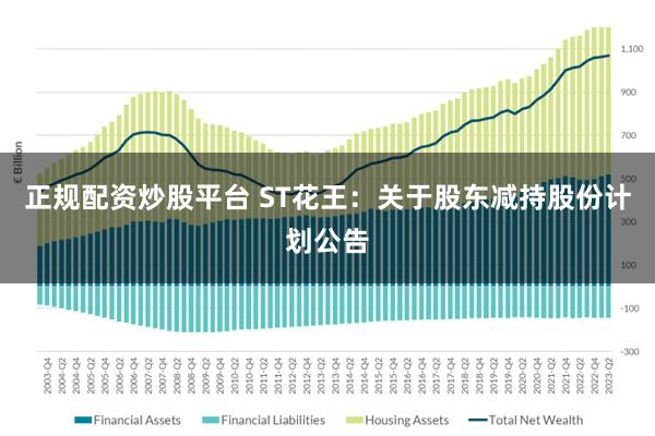 正规配资炒股平台 ST花王：关于股东减持股份计划公告