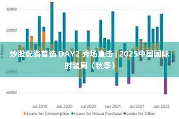 炒股配资首选 DAY2 秀场直击 | 2025中国国际时装周（秋季）